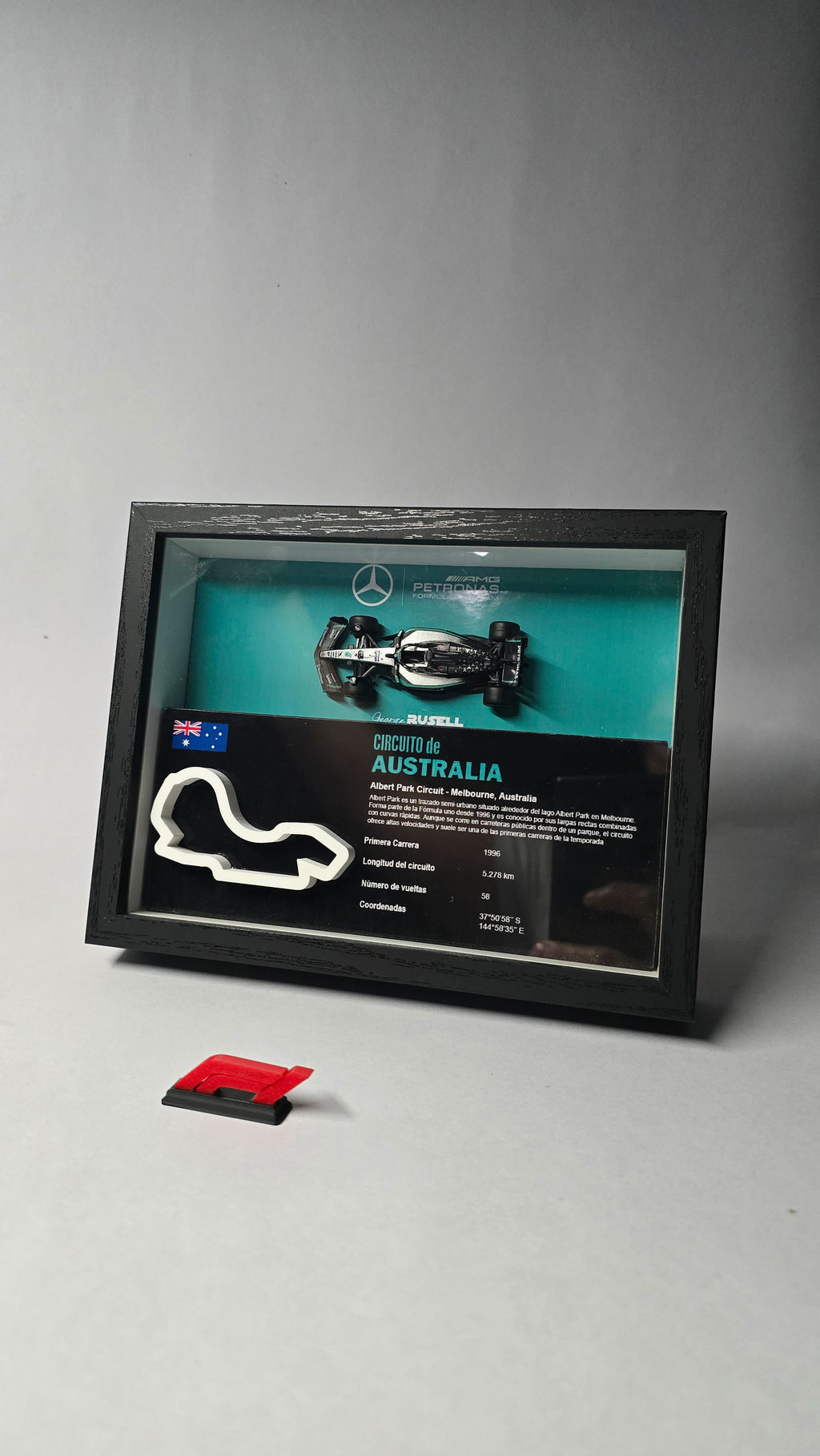 Cuadro Circuito de Australia Formula 1