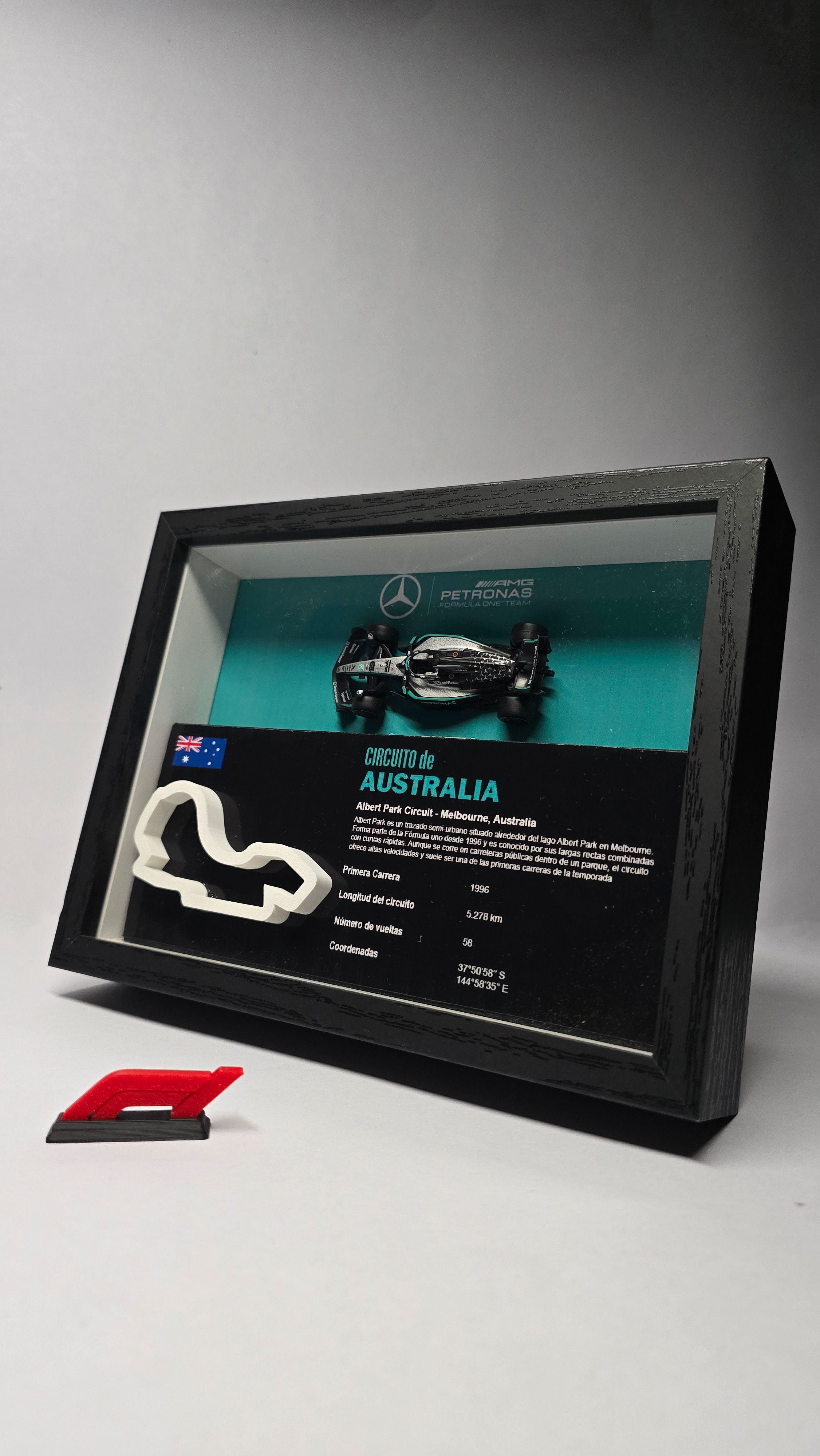 Cuadro Circuito de Australia Formula 1